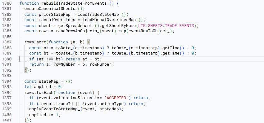 Actual LTG Apps Script rebuilding portfolio state from recorded trade events.